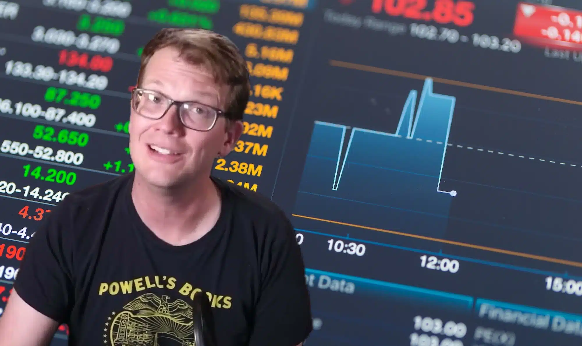 Hank Green in front of investment charts