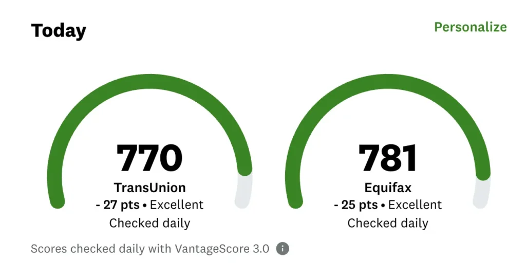 TransUnion and Equifax credit scores